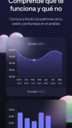 Napper: Horario de sueño bebés 6