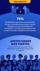 NielsenIQ Consumer Panel screenshot