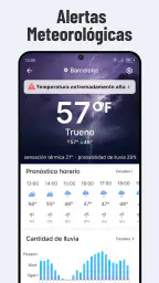 Noticias Zip: Últimas & Alerta 4
