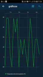 Obd Mary - Car Scanner for ELM 4