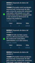 Obd Mary - Car Scanner for ELM 5