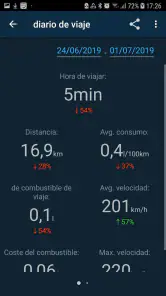 Obd Mary - Car Scanner for ELM screenshot