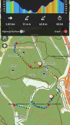 OruxMaps GP 2