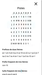 Paraulogic 5
