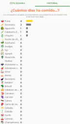 PekeBocados 5