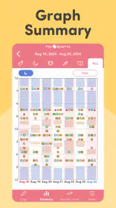 PiyoLog: Seguimiento de Bebé screenshot