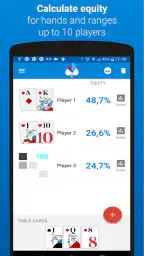 Poker calculator Holdem Lab 1
