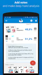 Poker calculator Holdem Lab 5