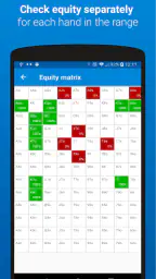 Poker calculator Holdem Lab 6