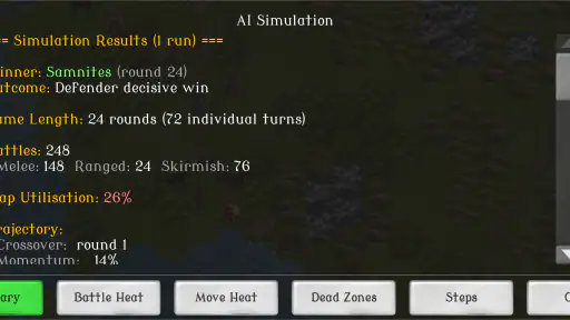 Populus Romanus: Estrategia 6