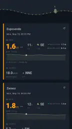 Prediccion del Oleaje 1