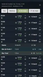 Prediccion del Oleaje 3