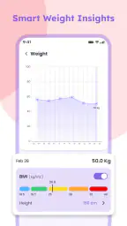 Pregnant Tracker - Baby Bump 4