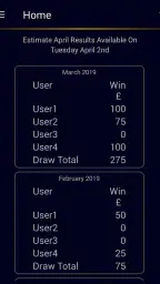 Premium Bonds Prize Checker + 1