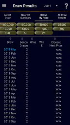 Premium Bonds Prize Checker + 6
