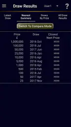 Premium Bonds Prize Checker + 7