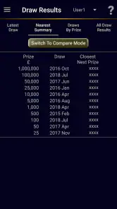 Premium Bonds Prize Checker + screenshot