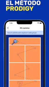 Prodigy Padel Academy screenshot
