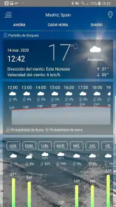 Pronóstico del Tiempo screenshot