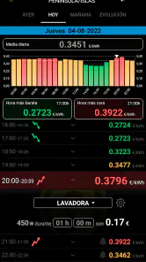 PVPCApp - Precios Luz screenshot