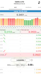 PVPCApp - Precios Luz 6