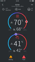 Radiant Smart 2