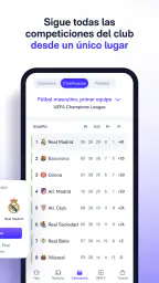Real Madrid 4
