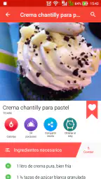 Recetas de pasteles 3