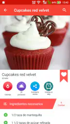 Recetas de pasteles 4
