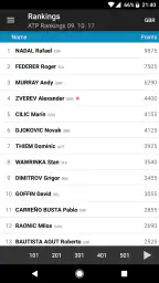 Resultina 6