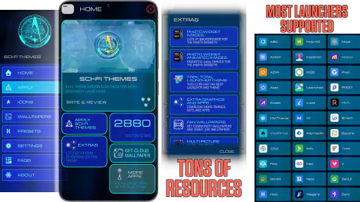 Sci-Fi Themes 7