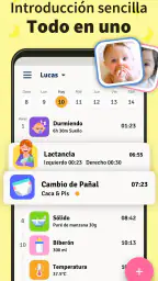 Seguimiento del Bebé:Lactancia 2