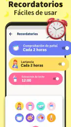 Seguimiento del Bebé:Lactancia 4