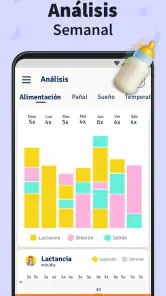 Seguimiento del Bebé:Lactancia screenshot