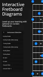 Solo - Fretboard Visualization 3