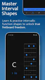 Solo - Fretboard Visualization 4
