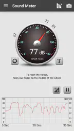 Sound Meter Pro 2