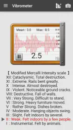 Sound Meter Pro 5
