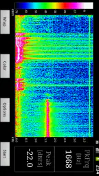 SpectralPro Analyzer 3