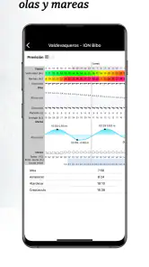 Spotfav: Cámaras En Directo screenshot