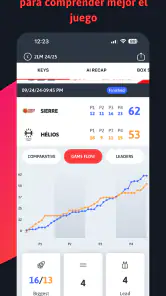 SWISH by NBN23 screenshot