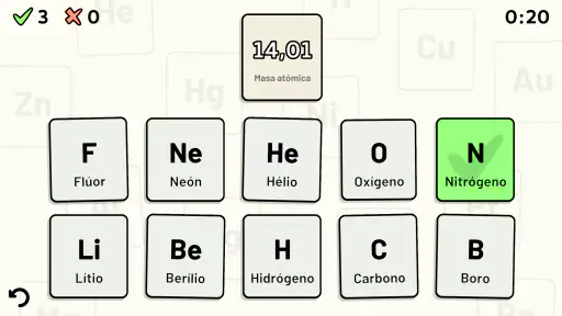 Tabla Periódica - Quiz 2