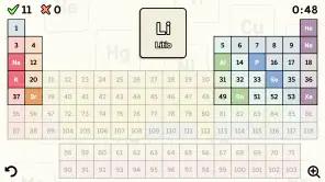 Tabla Periódica - Quiz screenshot
