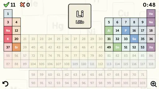 Tabla Periódica - Quiz 3