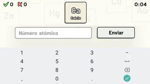 Tabla Periódica - Quiz 4