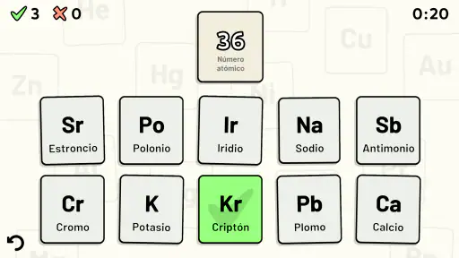 Tabla Periódica - Quiz 5