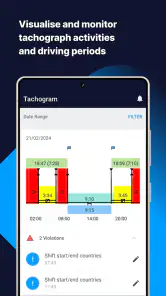 Tachogram – Tachograph App screenshot