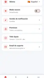 Telio Spain 6