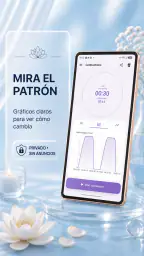 Temporizador de contracción 2