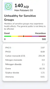 Termómetro real: Temperatura screenshot